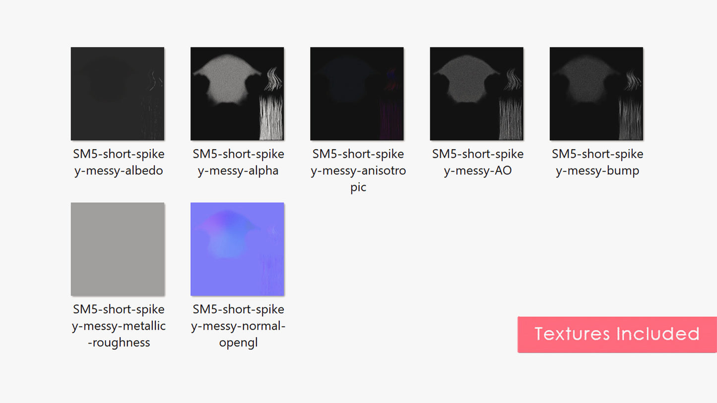 List of textures that are included in a digital 3d model