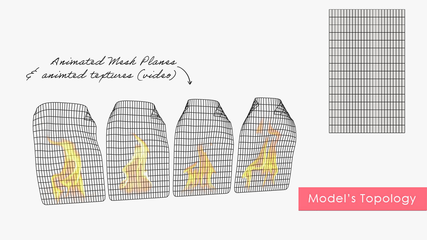 Torch Flames (Animated Mesh Plane)