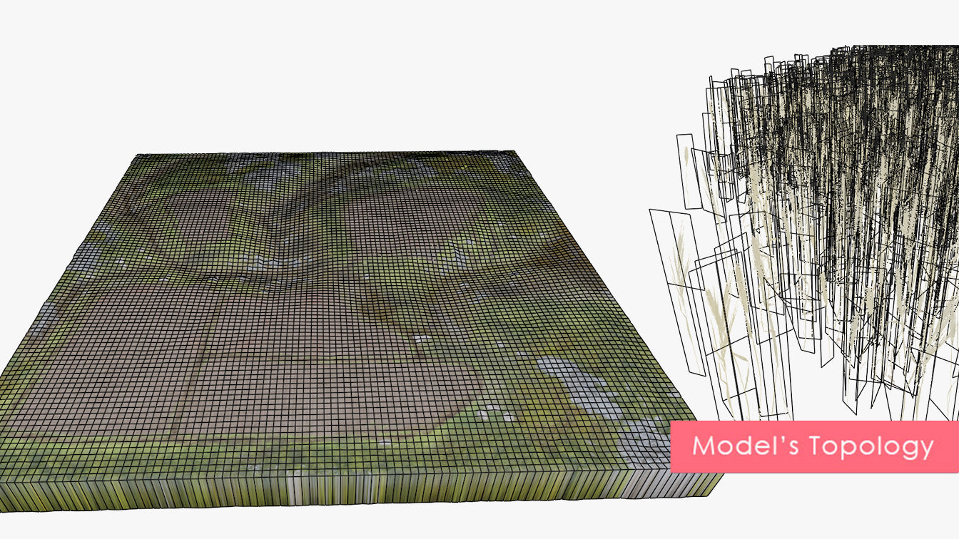 Farmland - 01 | Terrain |