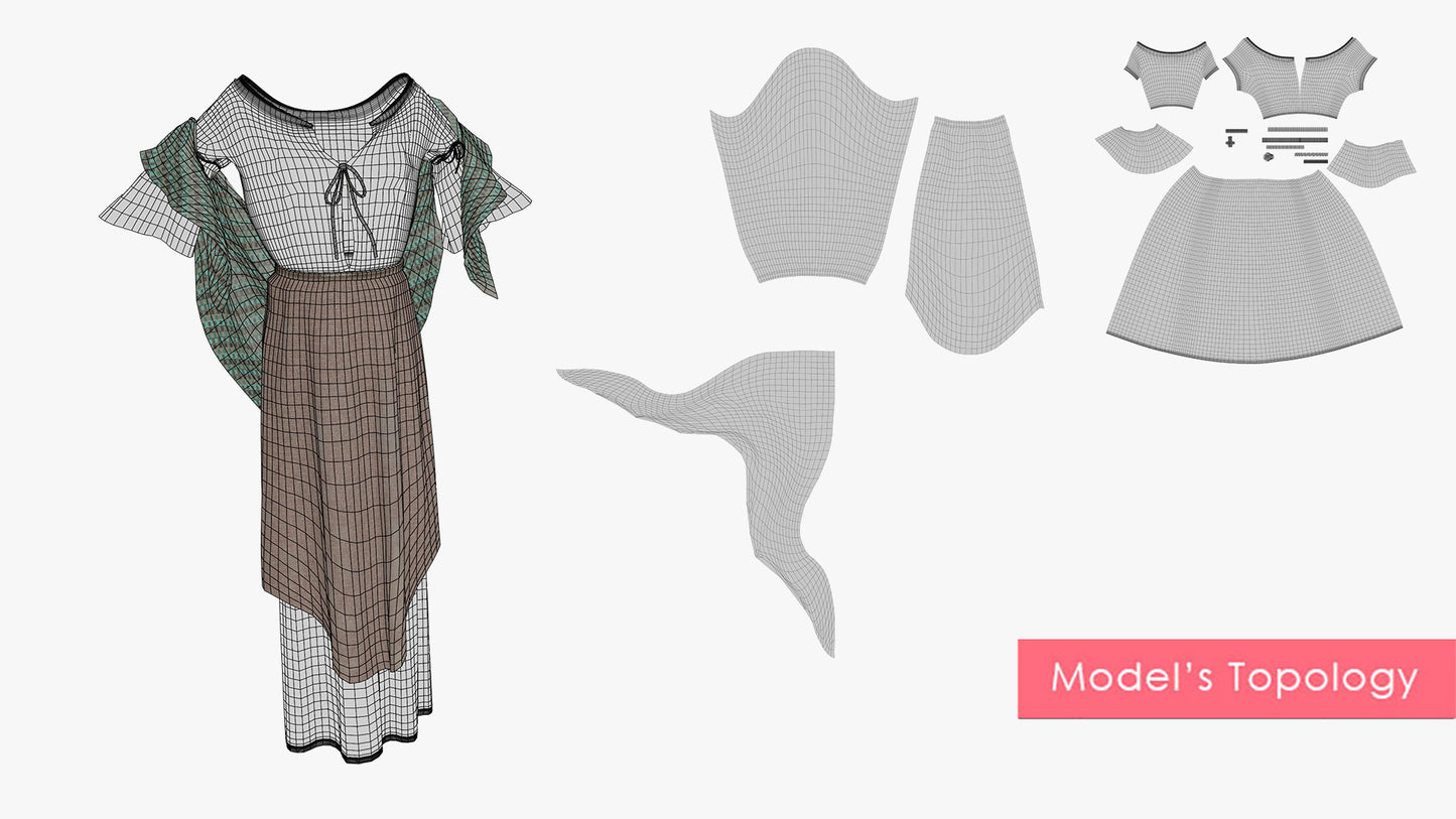 Medieval Peasant Waterer Clothes (Female)