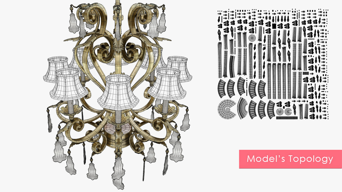 Victorian Gothic Chandelier