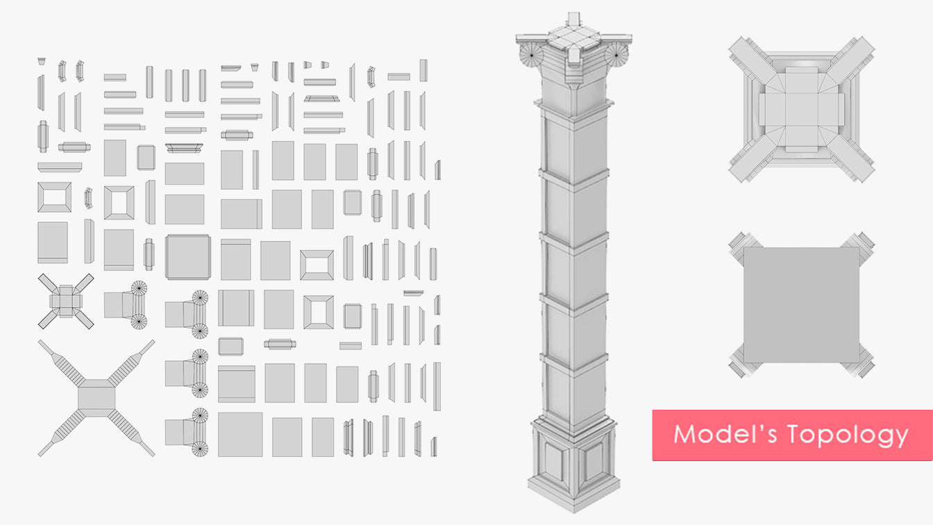 Victorian Gothic Carved Square Column