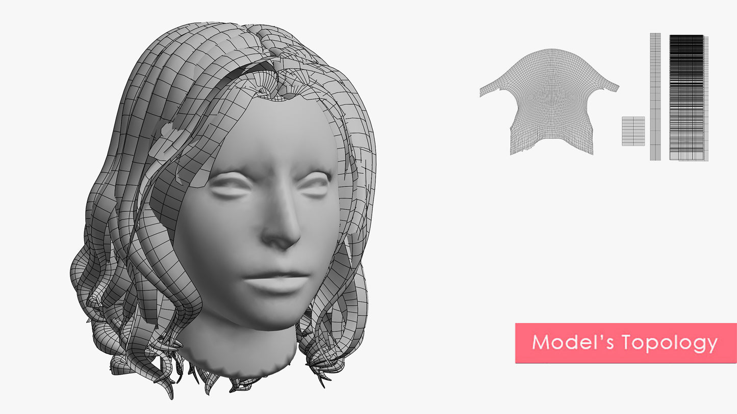 Wavy Shoulder Height Hair | Mesh Cards |