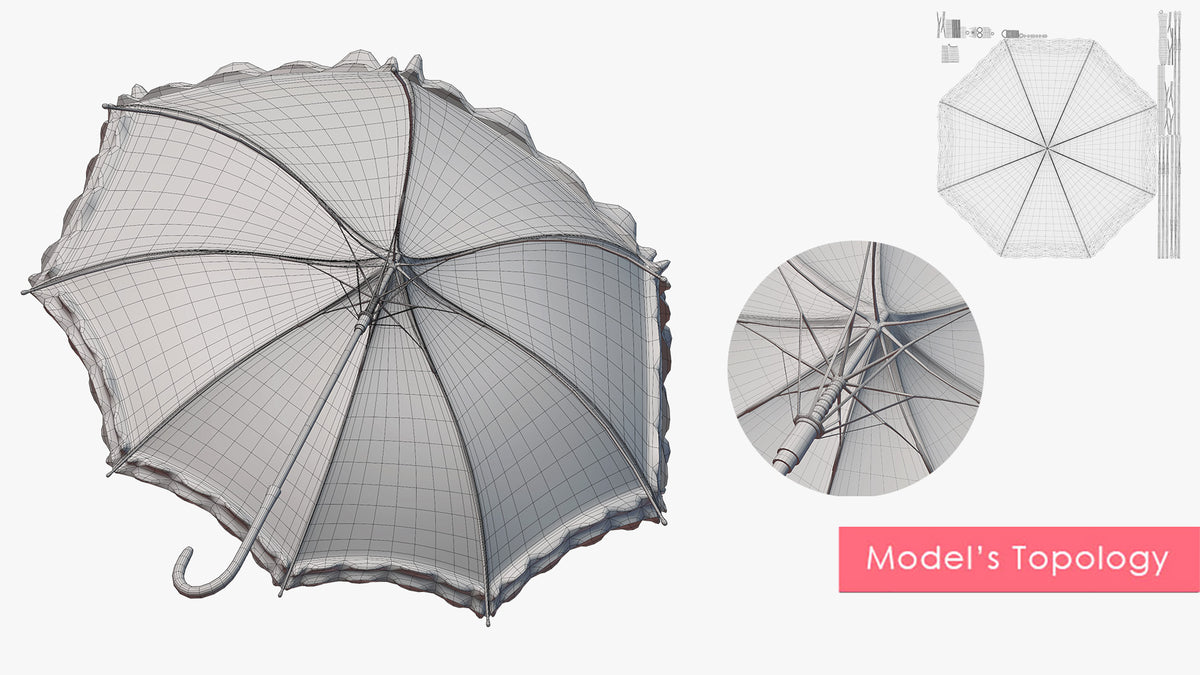 Gothic Umbrella