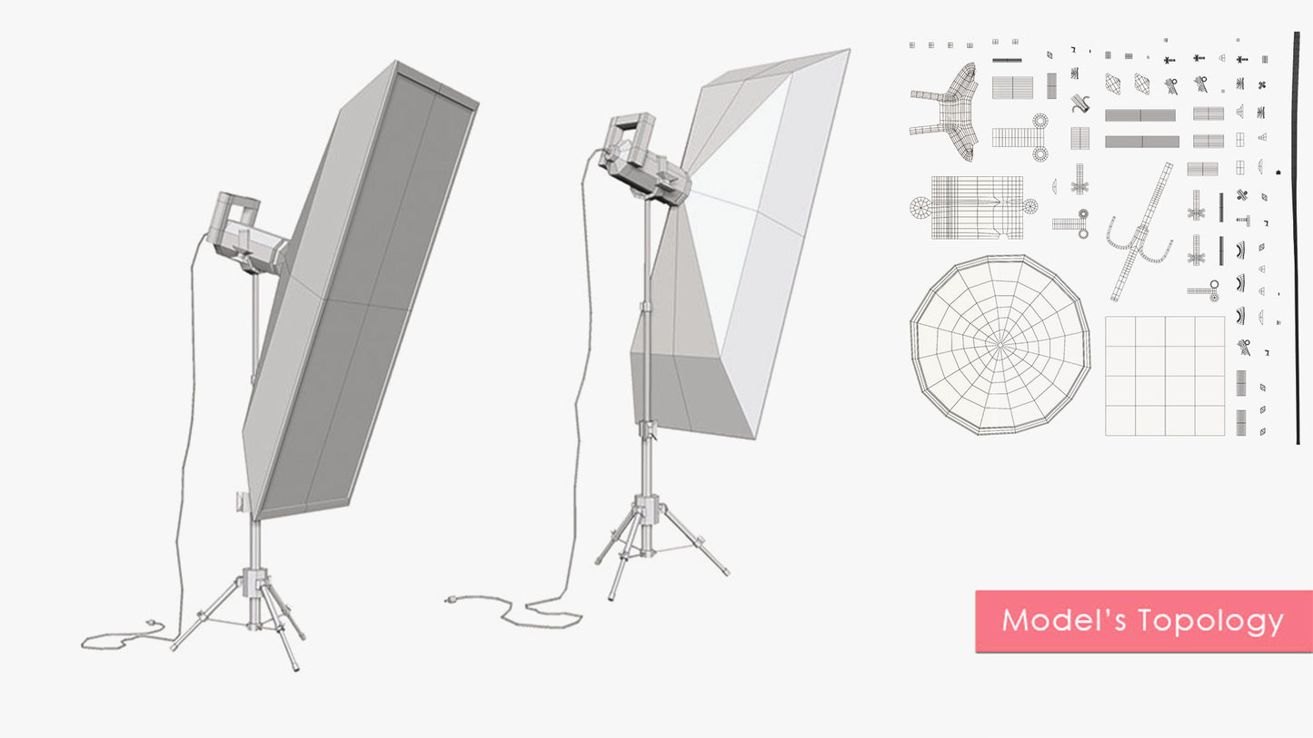 Photography Flash - Long Rectangular Softbox