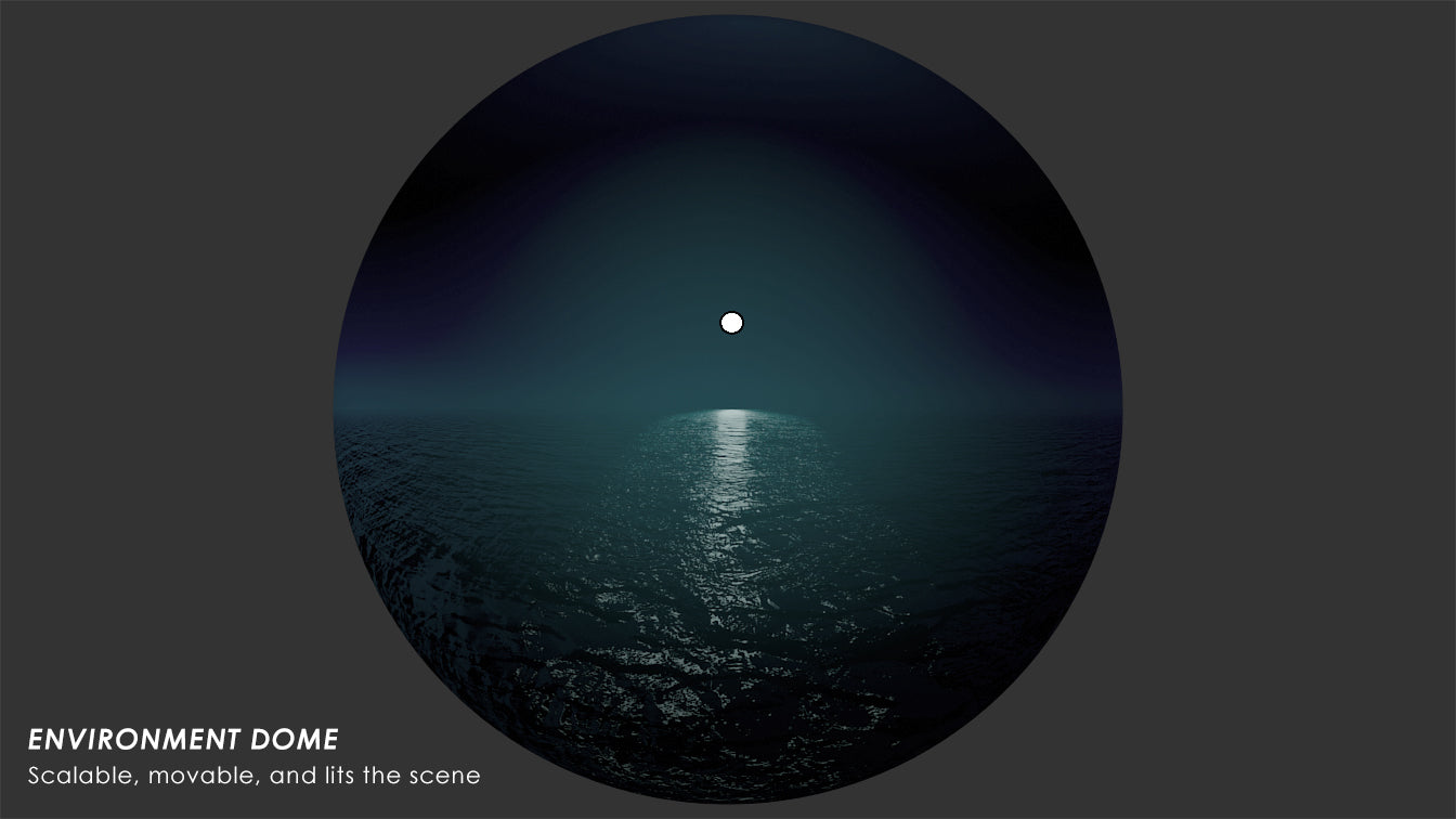 HDRI-28: Ocean Misty Night | Env. Dome |