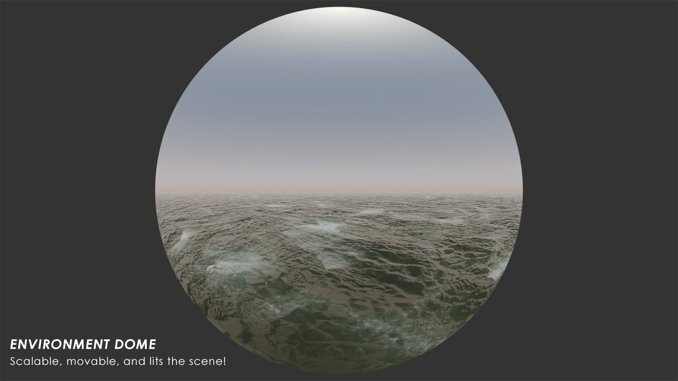 HDRI-30: Ocean Cloudy Sky | Env. Dome |